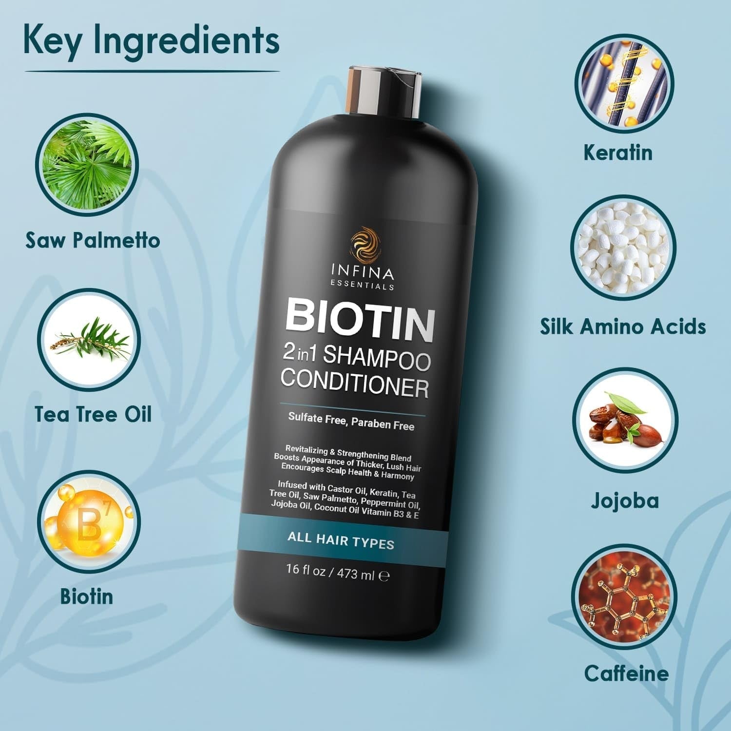 INFINA ESSENTIALS Biotin 2-in-1 Shampoo and Conditioner for Men & Women